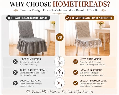 Image of HOMETHREADS Vintage Dining Chair Protector Cover, Quilted Cotton with Lace Frills, Easy Slip-On Design, Protects Seat & Backrest While Keeping Chair Visible, Washable & Reusable, Khaki (Pack of 1)