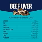 Stewart Single Ingredient Freeze Dried Raw Dog Treats, Beef Liver, 21 Ounce Value Size Resealable Tub, Training Treats or Meal Topper for All Size Dogs, High Protein, Grain-Free, Gluten-Free - Image 2