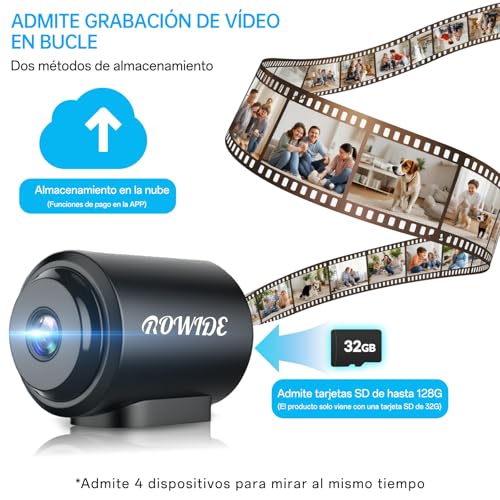 La mejor comparación de Micro camaras los 5 más buscados. 6 Imagen adicional