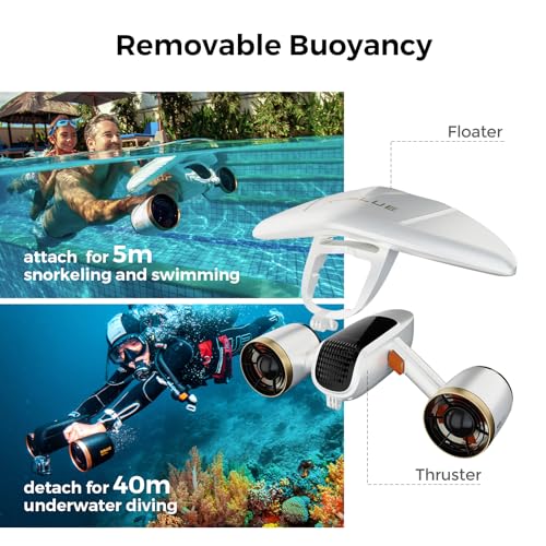 Image of sublue Mix Pro Dual Motor Underwater Scooter - 3 Speed Modes, 60 Min Runtime, 131ft Depth with Camera Mount & Low Battery Alarm for Pool, Diving, Snorkeling - Water Scooter for Adults