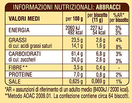 Miniatura 5 de Mulino Bianco "ABBRACCI Shortbread con crema y cacao12.34oz (350g, 2unidades) Importación italiano