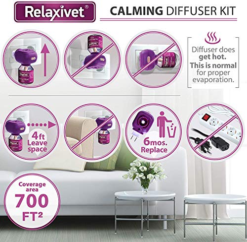 Calming Cat Diffuser Refill & Anti Anxiety Pet Products - Feline Calm Pheromones & Cats Comfort - Stress Relief Help With Pee, New Zone, Aggression, Fighting With Dogs & Behavior Control #TOP1