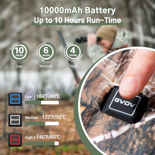 GVDV Heated Hand Warmer Pouch for Hunting Fishing, Hand Muff Included 10000mAh Battery, Ideal for Winter Outdoor Lovers, Camo