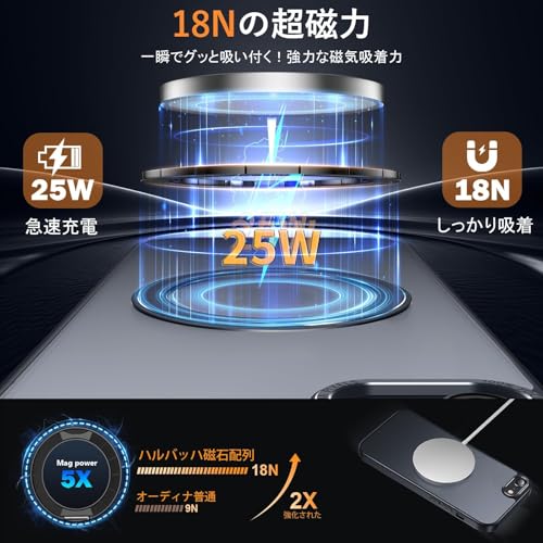 undefined iPhone8 / iPhone SE2 / iPhone SE3 用 ケース Magsafe対応 ワイヤレス充電 360°回転スタンド 縦横両対応 Gunwon スマホケース 米軍規格 耐衝撃 半透明 マット感 マグセーフ 防指紋 リング マグネット搭載 アイフォン8/se2 /se3 用 カバー 「ブラック」 の商品画像 1