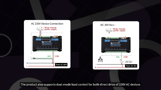 Waveshare ESP32-S3-ETH-8DI-8RO – Modulo Relè WiFi/Bluetooth Con 8 Canali, RS485 Isolata E Porta Ethernet