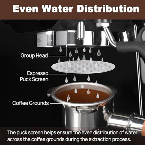 Image of Espresso 58mm Puck Screen 0.8mm ultra thin Honeycomb Mesh 150 micron Double Layer puck screen for 58mm Portafilter Basket E61 Group Head Series, Gaggia, Expobar, Rocket, Faema, Wega, and more