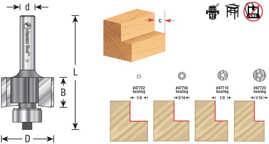 Amana Tool 49347 Multi-Rabbet Four Different Rabbet Depths 7/8 D x 1/2 CH x 1/4 Inch SHK Router Bit