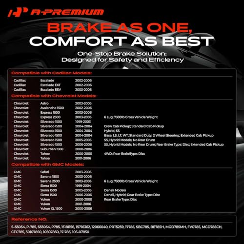 A-Premium 12.00 inch (304.70mm) Front Drilled and Slotted Disc Brake Rotors + Ceramic Pads Kit Compatible with Cadillac, Chevy & GMC Models - Escalade, Avalanche, Express, Silverado, Suburban, Tahoe by A-Premium - Used condition - Image 2
