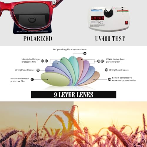 Image of KANASTAL Anti Blue Light Glasses for Women and Men | TR90 Frame,UV Protection,PC Lens,Lightweight,High Definition,Computer,Phone,Video Gaming,Television,Gaming,Screen