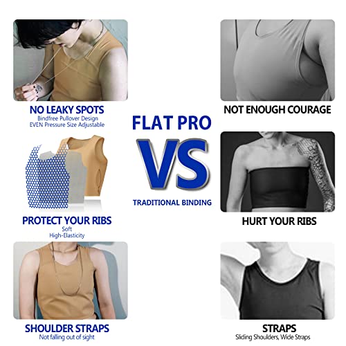Wonababi Chest Binder Corsets, Flat Pro Trans Binder with Both Side Zipper Sensory friendly Binder FTM for Transgender