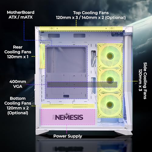 Image of ZEBRONICS Nemesis Premium Gaming Cabinet /Case, Mid-Tower, Supports ATX | mATX, 4X Center Infinity ARGB Fans, AIO Upto 360mm, LED Control Switch, Front + Side Tempered Glass, USB 3.0 (White)