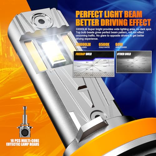 FREERAP Upgraded Bulbs, 36000LM 6500K Brightness Fog Light Bulbs with Cooling Fan, 1:1 Design, IP68, Plug and Play, Pack of 2 (9005/HB3) by FREERAP - Used condition - Image 2