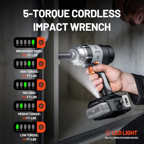 LiTHELi 20V Cordless Impact Wrench Kit with 2.0Ah Battery, 1/2" Hog Ring Impact Gun, Max 295ft-lbs & 3000IPM, 5 Torque Settings, 5 Sockets & Blow Molded Case, for Car Tire, Home Repair & DIY by LiTHELi - Image 6