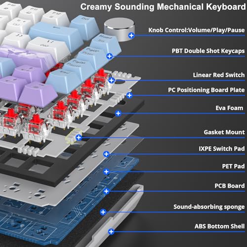 Image of Fogruaden Wired Gaming Keyboard 75 Percent, Hot Swappable, Gasket Mount Creamy Mechanical Keyboard with Knob, Linear Red Switch, RGB Backlit, Sound Absorbing Pads, NKRO Compact TKL Custom Keyboard