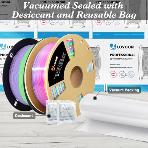 Image of LOVOON 1.75mm 3D Printing Filament Bundle 2 KG, Silk and Matte Rainbow PLA Filaments Bundle Color Changing by Length 3D Printer PLA Filaments, Gradient Rainbow PLA,1KG X 2 Spools