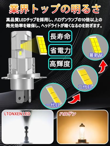 LTONXEN H4 LEDヘッドライト