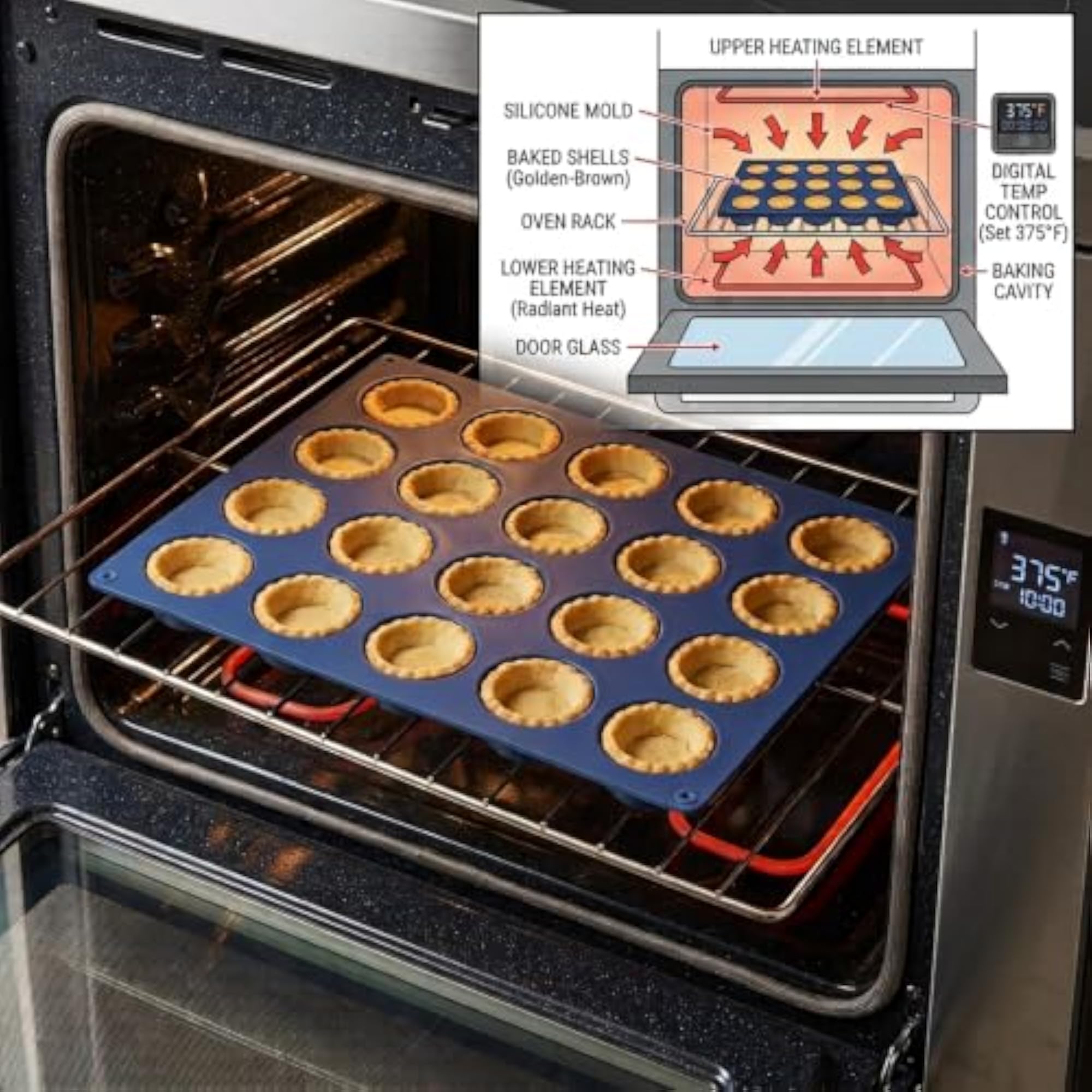 Silicone Mini Tart Mold, 2 Inch