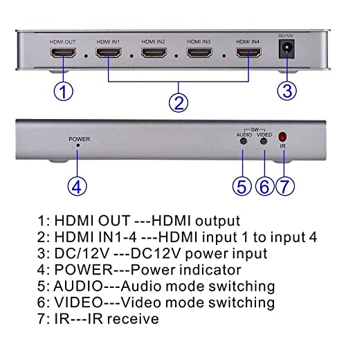 Image of 1080p HDMI 4x1 Quad Multi-viewer Split Screen with 5 Modes Display and Seamless Switching (HDMI 4x1 Quad Multi-Viewer)