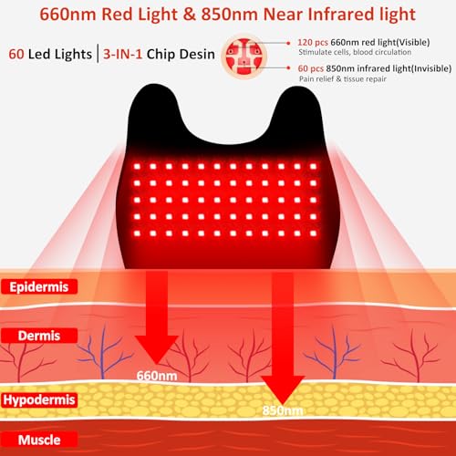 Red-Light-Therapy-Knee-Brace-for-Pain-Relief-Vibration-Knee-Massager-with-Heat-and-Red-Light-Therapy-660nm-850nm-Lights-Rechargeable-Wireless-Controller-Near-Infrared-Light-Therapy-for-KneeShoulderElb