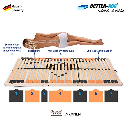 Elektrischer Lattenrost 120×200 von Betten-ABC Medifix