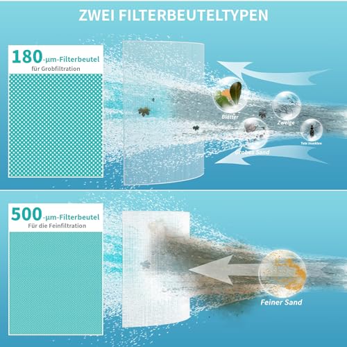 FOTING Poolsauger Akku, Absaugung bis zu 4200L/H, Pool Bodensauger mit Betriebsdauer bis zu 60 Minuten, Poolreiniger mit 4 Filter, Ideal für oberirdische Pools/Spas usw