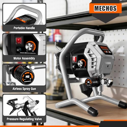 Airless Paint Sprayer - High Efficiency Thinning-Free Electric Spray Gun with Brass Nozzles & Extension Rod, Minimal Overspray for Home Interior/Exterior (Shell-Head airless Paint Sprayer)