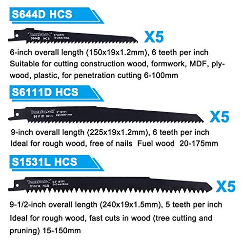 image for Tanzfrosch Reciprocating Saw Blades, Sawzall Saw Blade Set for Wood Pr