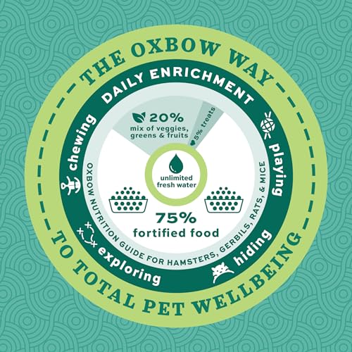Oxbow Essentials Rat Food, Pet Food for Adult Rats, All-Natural Vitamin & Mineral Rich Formula, Veterinarian Recommended, Oxbow, Rodent Pellets, Made in USA, No Artificials, 3 lb. Bag by Oxbow - Image 7