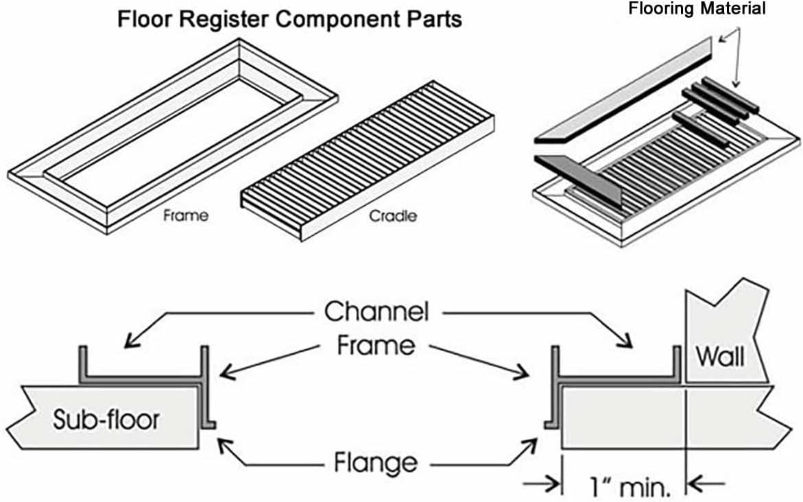 Chameleon Floor Vent Registers - Match Any Floor Tile, Hardwood or Laminate (4x10-516-AD)