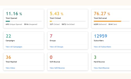 Email Outreaching App