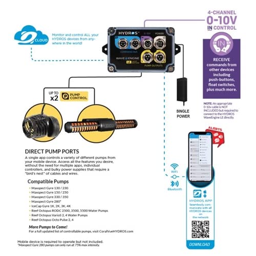 Amazon.com : Reef Octopus OCTO Pulse 2 Flow Pump With WaveEngine