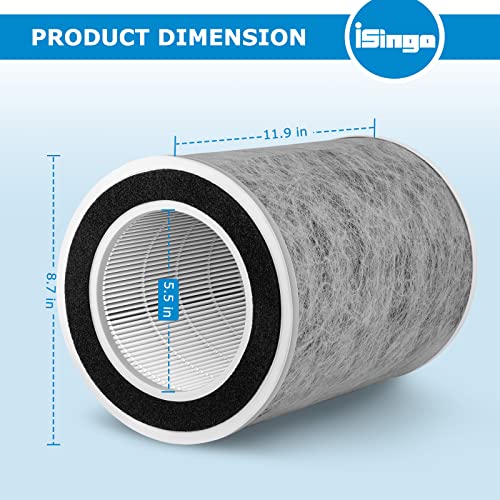Image of HP202 Replacement Filter Compatible with Shark HP200 Series, HP201, HP232, HP302 & HC502 Air Purifier MAX, Part #HE2FKBAS, HE2FKBASMB, HE2FKPET, HE2FKPRO (1-Pack)