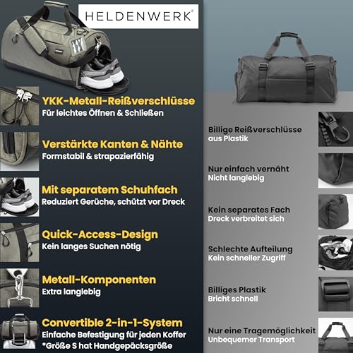 Heldenwerk® Sporttasche & Reisetasche für Damen und Herren groß I Trainingstasche mit Schuhfach und Nassfach I ideal als Reisetasche, Gym Bag, Fitness Tasche, Trainings Tasche, Sport Bag