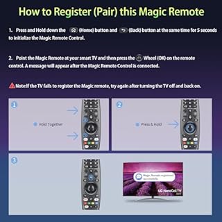 for LG Smart TV Remote AN-MR20GA, Gvirtue AKB75855501 Replacement Remote for MR19BA MR18BA MR650A, Compatible with LG Magic Remote for 2024-2018 Smart TV UHD LED OLED 4K Nanocell with Pointer Function