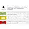 ALDON Innovating Science Laboratory-Grade Iodine Solution, 100mL - The Curated Chemical Collection