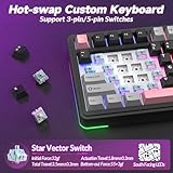 AULA S75Pro Wireless Gaming Keyboard 75 Percent,BT5.0/2.4G/USB-C Mechanical Keyboards with Screen & Multifunction Knob,Five-layer Padding,Hot Swap,RGB Backlit,Creamy Keyboard for Win/MAC (Grey Pink) - Image 6