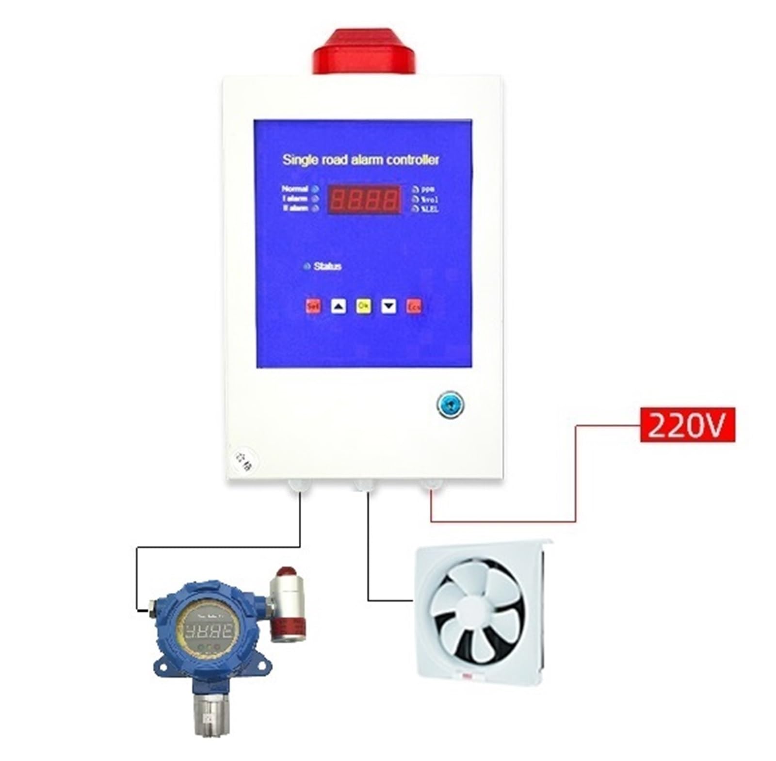 Detektor wodoru w pomieszczeniu akumulatorowym z panelem sterowania alarmem gazowym Detektor 0–100% LEL H2(Alarm(no display))