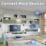 Bingfu Dwuzakresowa antena WiFi 2,4 GHz 5 GHz 5,8 GHz 3 dBi RP-SMA, kabel koncentryczny 0,3 cm 0,3 mm do ESP32-CAM Karta sieciowa Intel PCIE Router WiFi Kamera IP Bezpieczeństwo Adapter USB