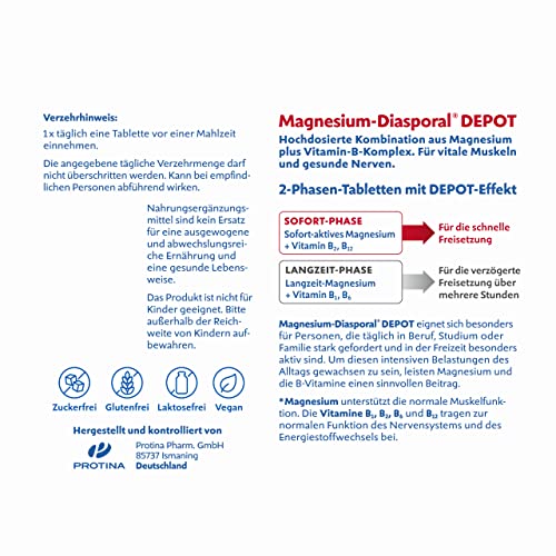 Magnesium Diasporal Pro Depot für Muskeln und Nerven 300 mg Magnesium