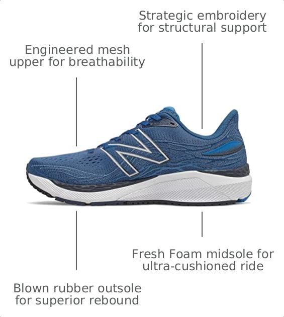 Image of New Balance Women's W1080 Version 10 Running Shoe