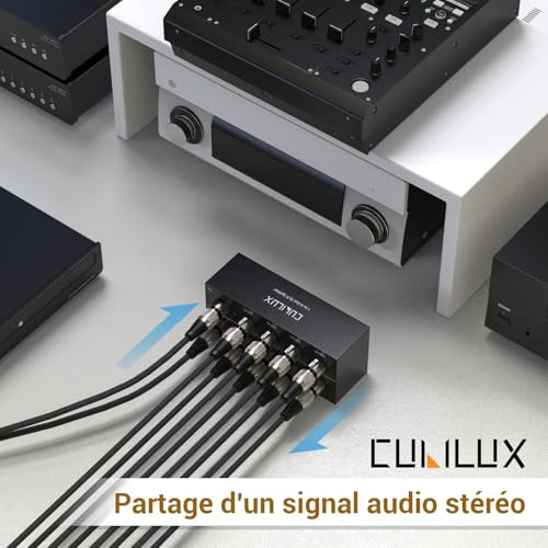 Boîte Diviseuse 4 Canaux XLR Cubilux Solution Connectique Sans Souffle