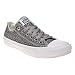 Converse Chuck Taylor All Star Core Ox
