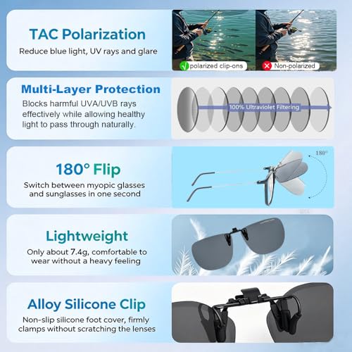 Image of MONICE Fishing Clip on Flip up Polarized Sunglasses Fit Over Prescription Glasses Driving UV Protection Gift Men Women