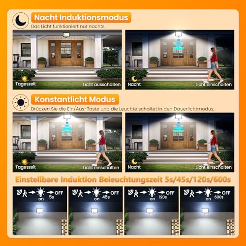 MEIKEE 30W LED Strahler mit Bewegungsmelder 2820LM 6500K Superhell LED Fluter mit Sensor IP66 Wasserdicht Scheinwerfer Wandleuchte für Garten Garage Sportplatz