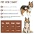 3-Flap Dog Door, All Aluminum Alloy Large Doggy Door Doggie door for Wall, Heavy Duty Pet Door Easy to Install, Energy Efficient, Telescoping Tunnel for Interior & Exterior Wall, Pet Up to 110Lb-Black