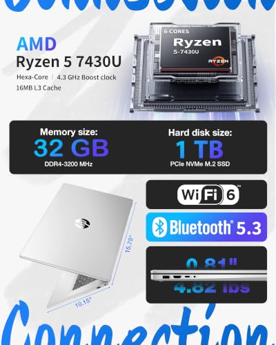 Image of HP 17 Inch Touchscreen Laptop, 32GB RAM & 1TB SSD, AMD Ryzen 5 7430U 6-core