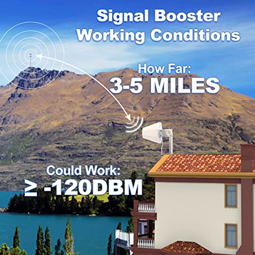 Amazboost Cell Phone Signal Booster Kit(A0),Suitable For All U.s. Carriers -Compatible With Verizon,At&T, T-Mobile, Sprint & More,Cell Phone Booster For Home Up To 1,500 Sq Ft,Signal Booster #TOP5