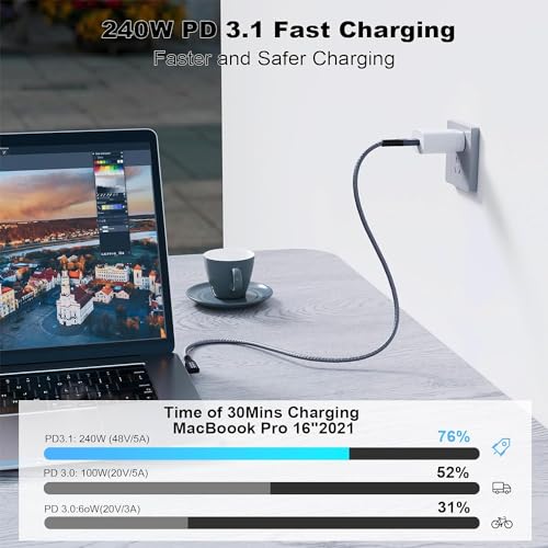 CHENLENIC Kabel USB C 3.2 Gen2x2 20 Gb/s, USB C 90 stopni 4K@60Hz Video UHD 5A/240W PD3.1 Kabel do szybkiego ładowania z E-Markerem Kompatybilny z Thunderbolt 3/4 (90 stopni 20G 240 W 1M)