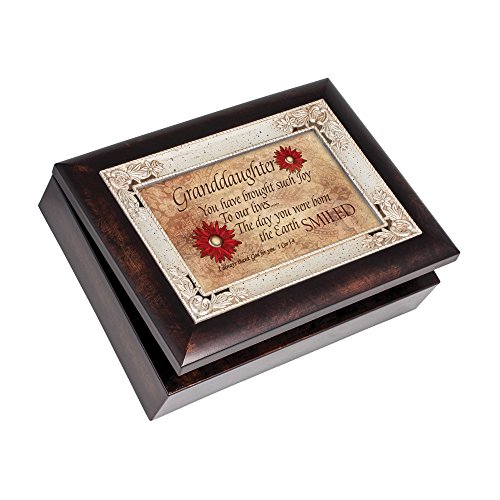 Cottage Garden Burlwood Granddaughter Music Box #TOP8