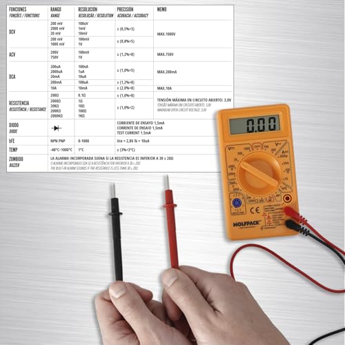 WOLFPACK LINEA PROFESIONAL Professionelles Digital-Polymeter